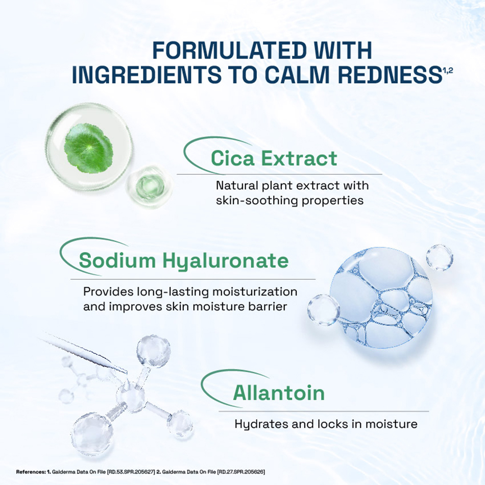 Cetaphil Soothing and Comforting Cica Balancing Toner 
                    Ingredients