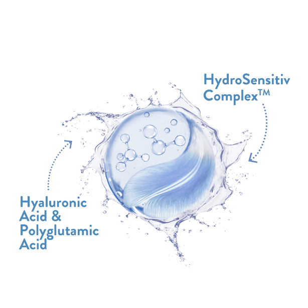 Cetaphil Optimal Hydration Skin Replenishing Water Gel 
                    Ingredients